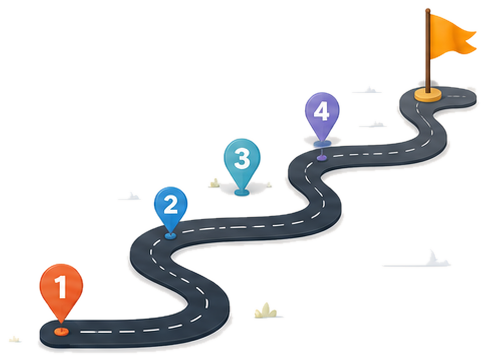 Ruta de aprendizaje